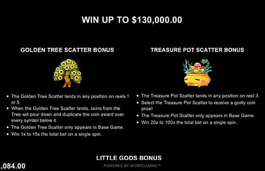 Игровые бонусы в онлайн слоте Lucky Little Gods